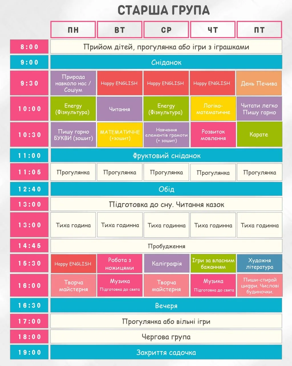 Розклад дня Preschool
