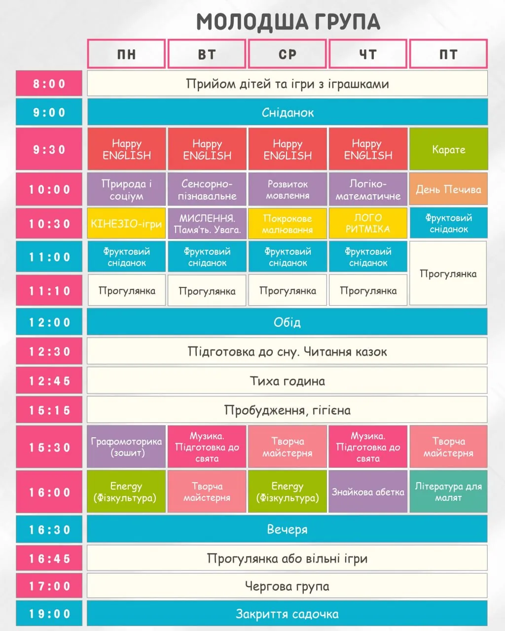 Розклад дня молодшої групи